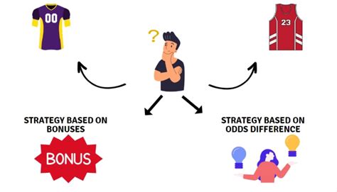 7 Mathematical Betting Strategies I Used (2024) .